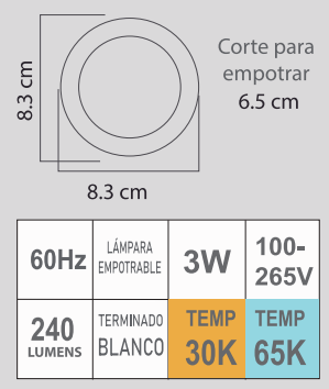 ETLED-RB 3W 100-265V BLANCO