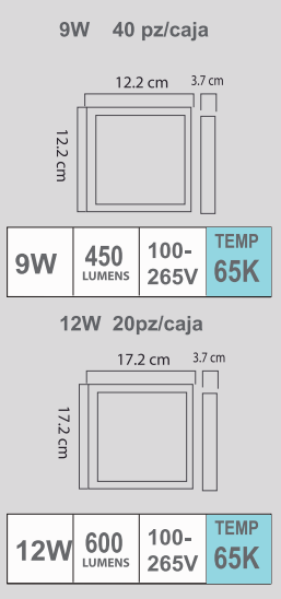 STLED-CB 65K 100-265V BLANCO