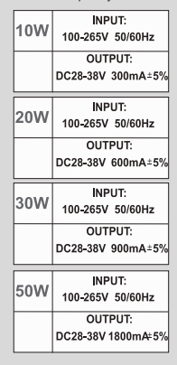 DRIVER COB LED