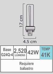 FOCO PLT-42W 4P 41K