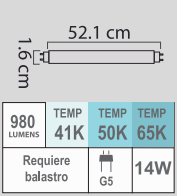 FOCO F14T5 14W