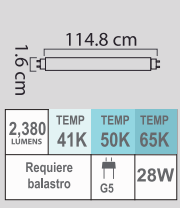 FOCO F28T5 28W