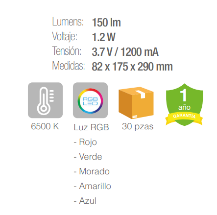 Luminario solar de LED - Negro