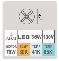 VENTILADOR ORQUIDIA