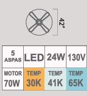 VENTILADOR VlOLETA