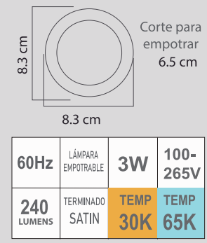 ETLED-RS 3W 100-265V SATIN