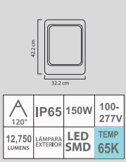 REFLECTOR FLAT LED 150W 65K 100-277V SMD