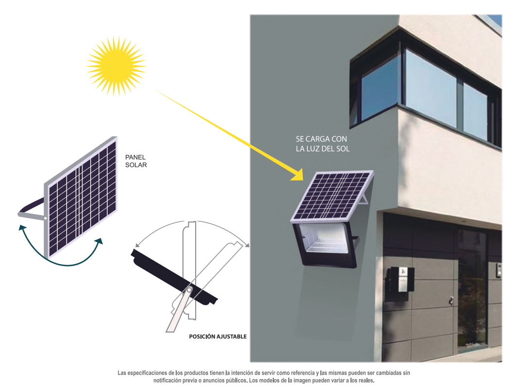 REFLECTOR LED 50W 65K SOLAR