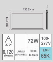 PAN LED-B 72W 65K 100-277V BLANCO