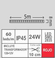 TIRA LED 24W ROJO IP45 SMD-2835 120V 5M