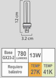 FOCO PLD-13W 2P