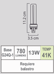 FOCO PLD-13W 41K 4P