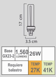 FOCO PLD-26W 2P