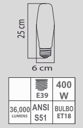 fOCO SODIO 400W ET18 E39